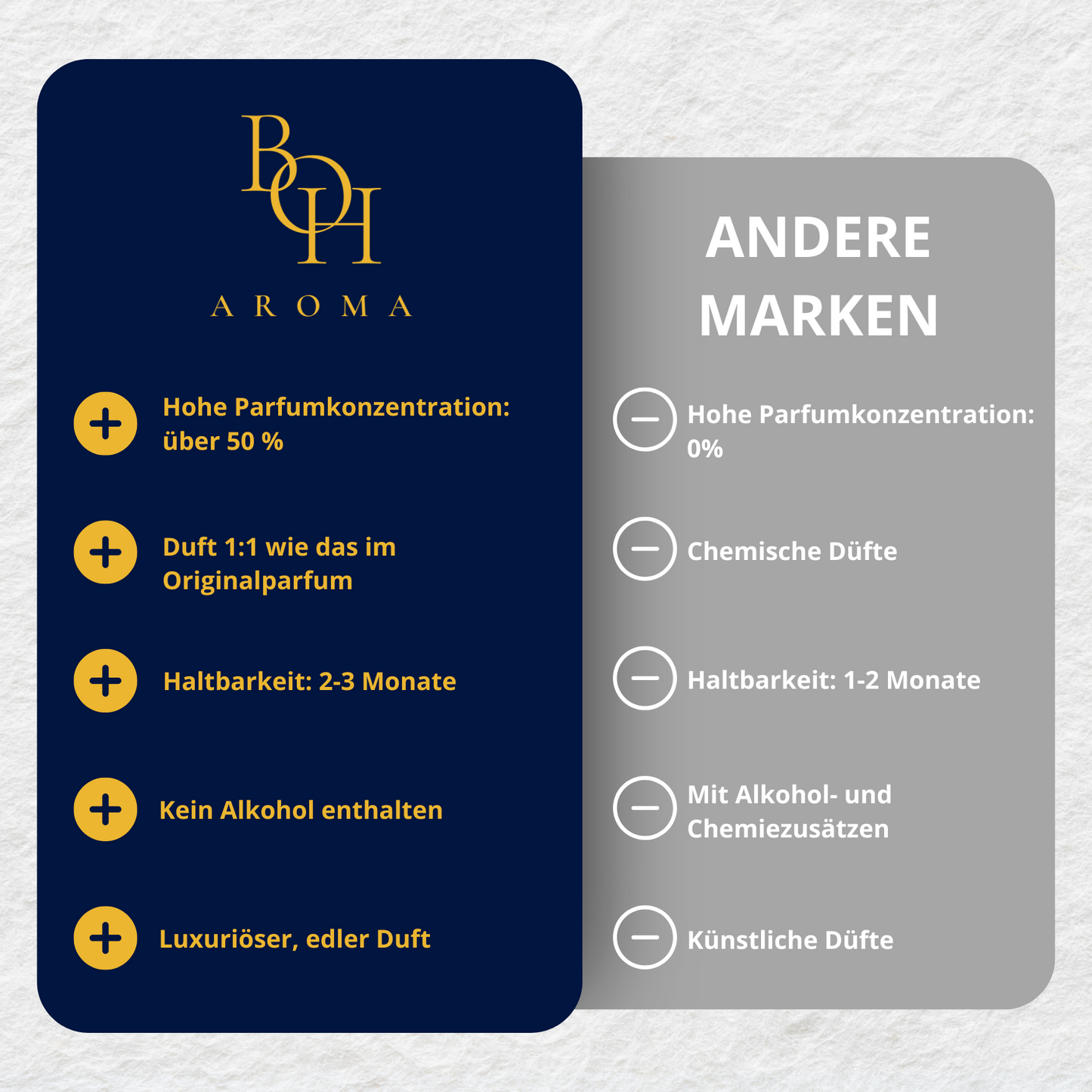 RAUMDUFT DUFTSTÄBCHEN