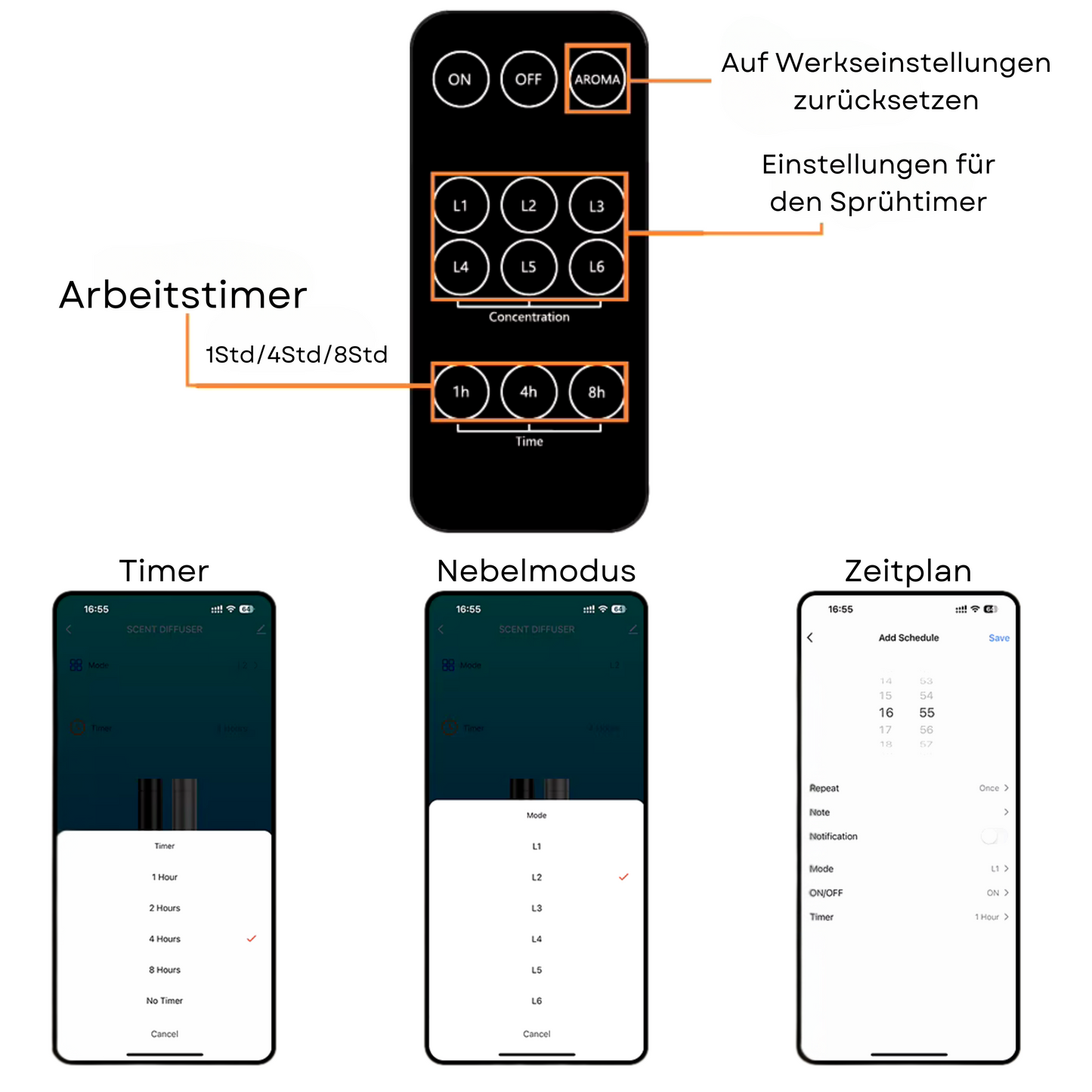 Duftdiffuser Studio Pro Schwarz <100 m2