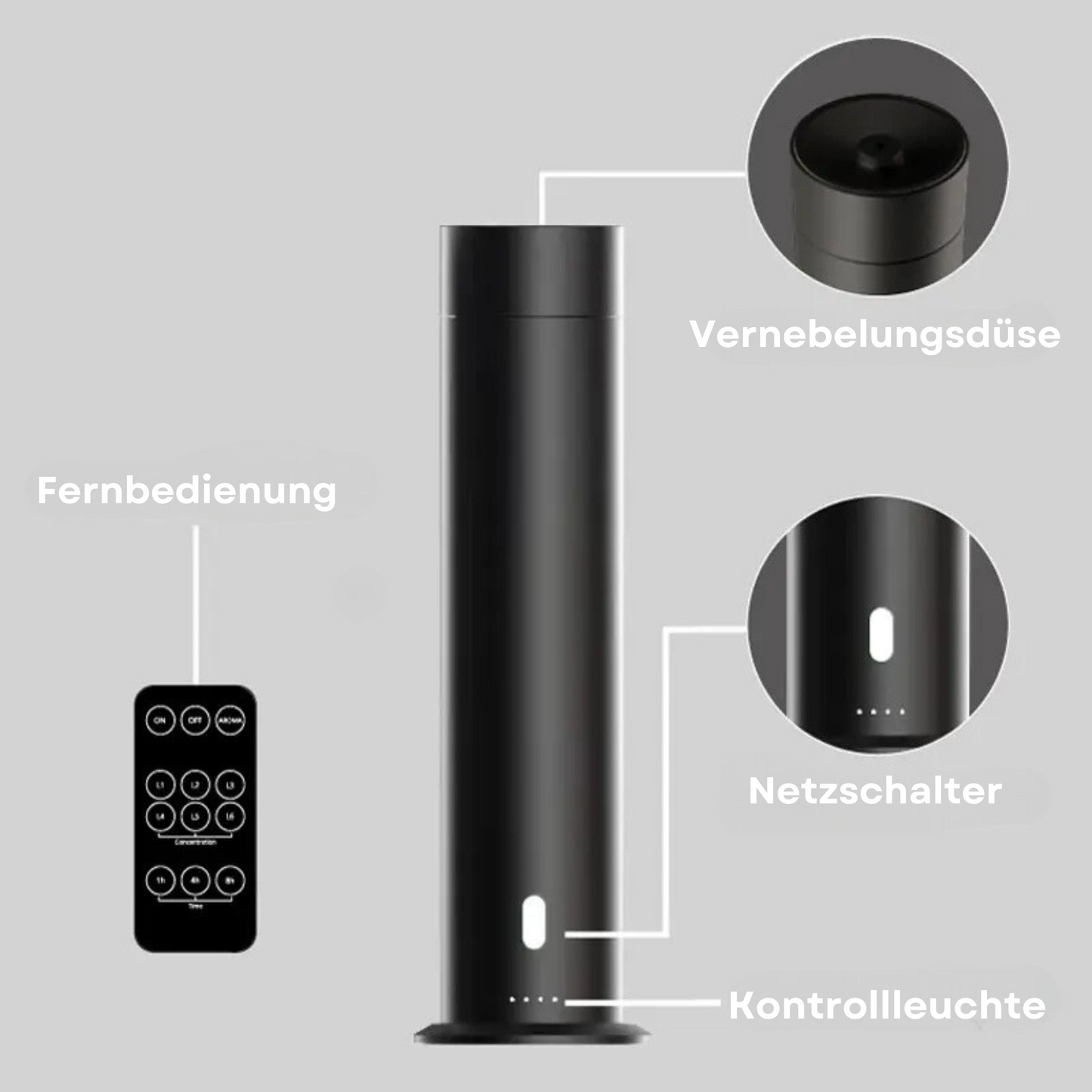 Duftdiffuser Studio Pro Schwarz <100 m2