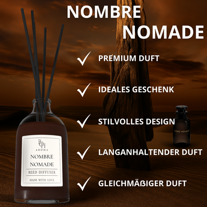 RAUMDUFT